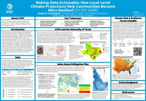 Presentation sheet with graphs and data "Making Data Actionable: How Local-Level Climate Projections Help Communities Become More Resilient"